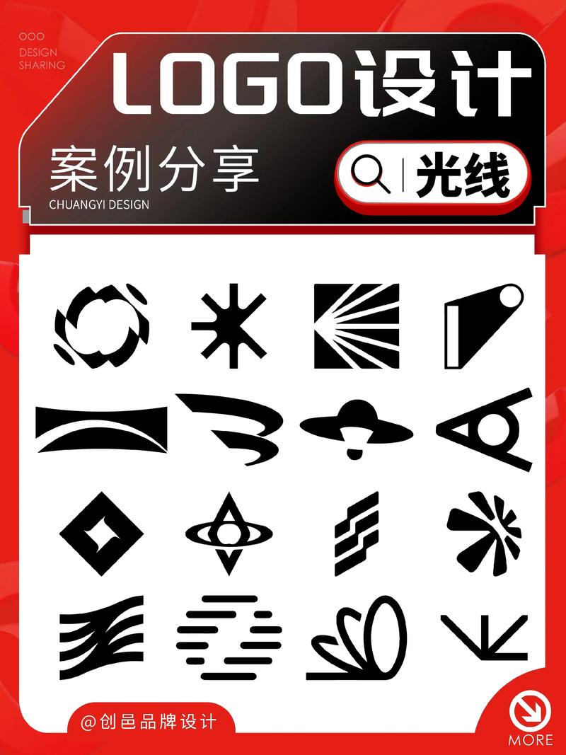 选择VI设计，让品牌更吸睛